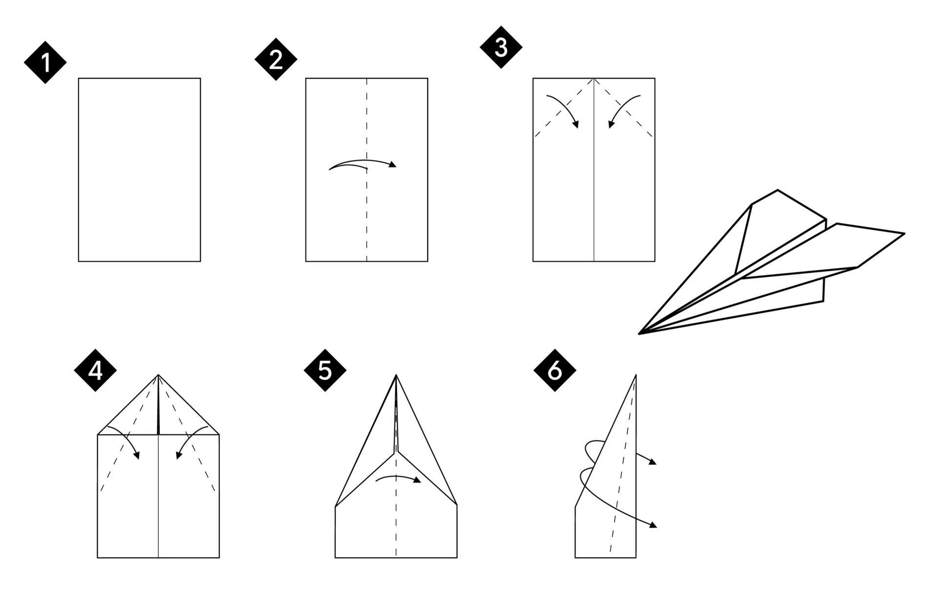 Illustrasjon av hvordan man bretter et papirfly, i seks trinn.